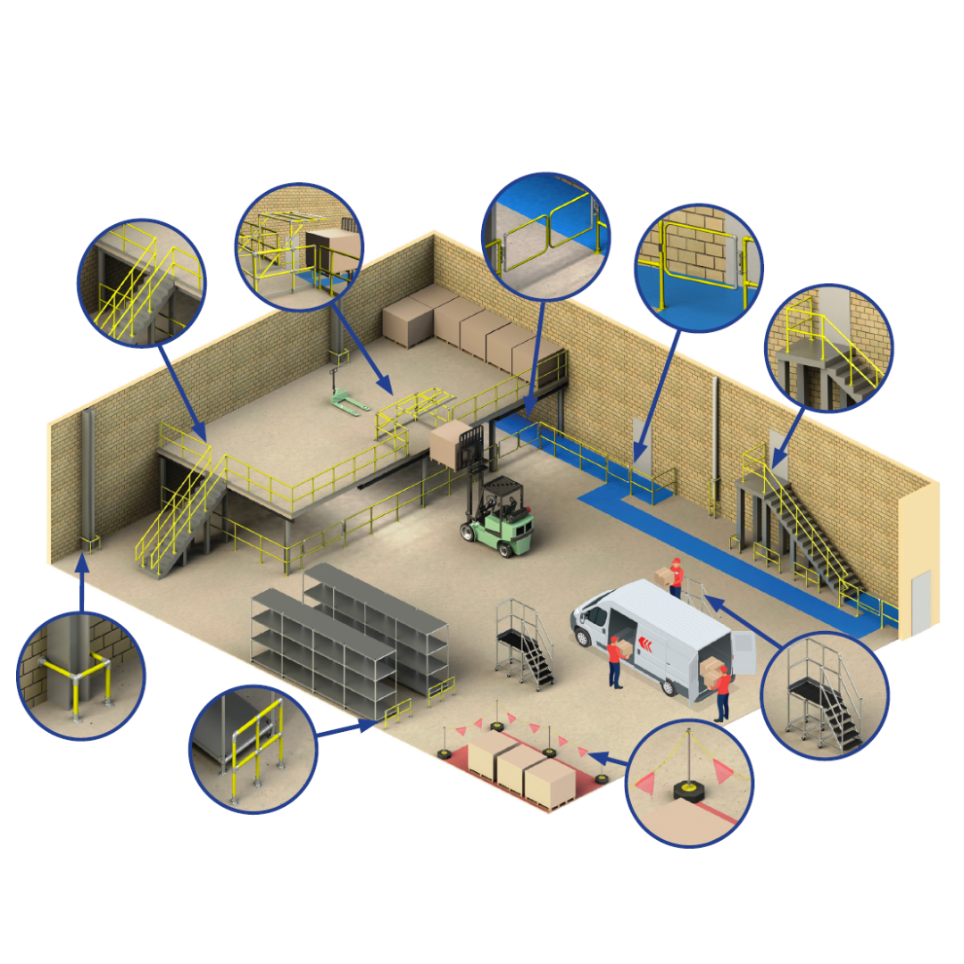 Interior Fall Protection 2