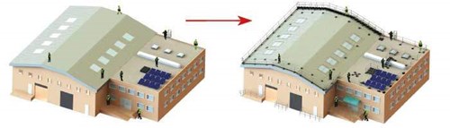 Absturzsicherung Dach