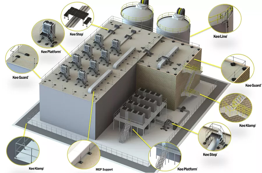 Data Center Gefahrenquellen